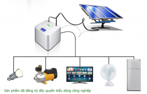 2638052_VES-SolarBox-1