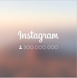 Vậy là con số người dùng của Instagram đã đạt mức 300 triệu
