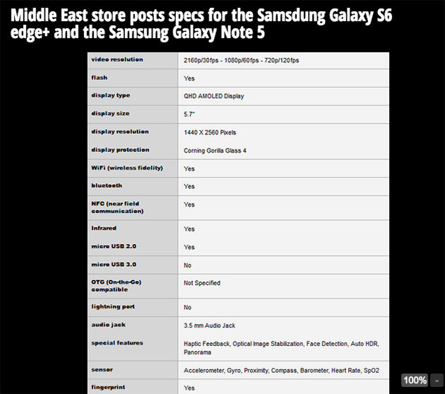 image-1439098847-Samsung-Galaxy-S6-edge-Plus-2 copy