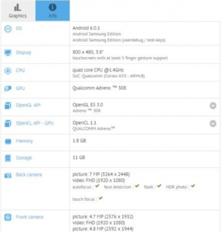 Thông số kỹ thuật của Galaxy Folder 2 rò rỉ trên GFXBench