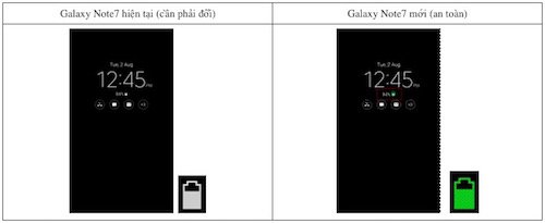 Điện thoại Galaxy Note7 mới cũng sẽ hiển thị biểu tượng pin màu xanh lá trên màn hình “Always On”.