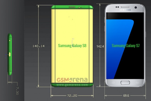 Galaxy S8 sẽ có độ dài ngắn hơn so với S7.