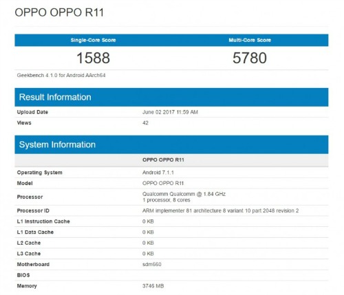 Điểm số lõi đơn và đa lõi của Oppo R11.