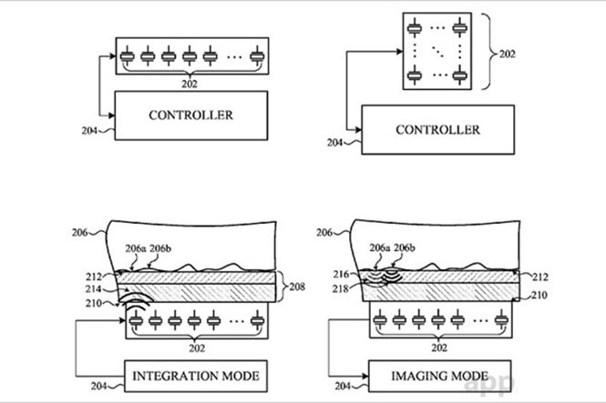 Hệ thống bộ điều khiển đầu dò có thể hoạt động độc lập, tránh những sai sót khi dòng điện thay đổi